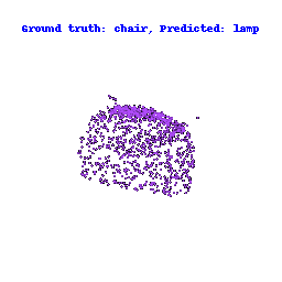 Point Cloud 5 Failed